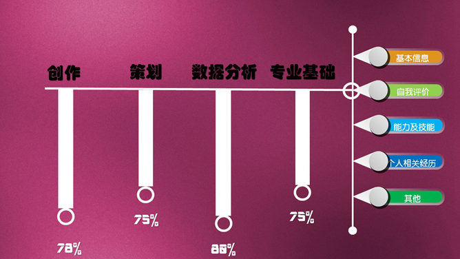 設計師履歷PPT 免費下載