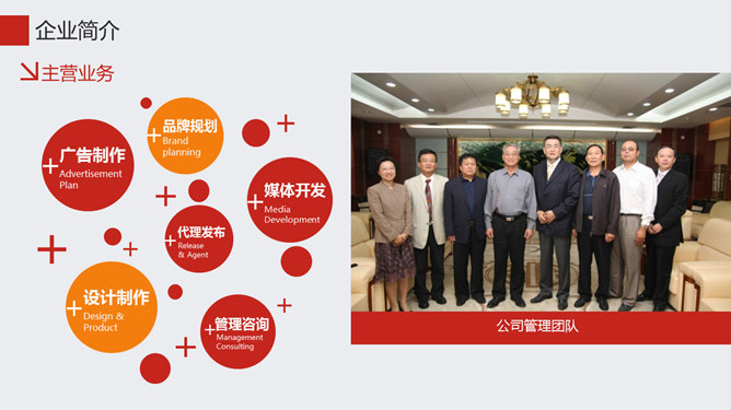 公司形象PPT 模板下載 | 天天瘋PPT