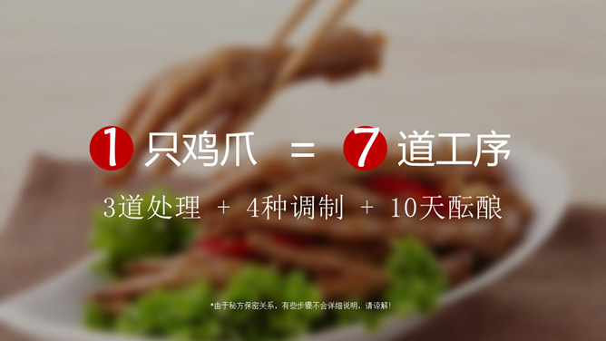 美味雞爪私房菜宣傳PPT模板