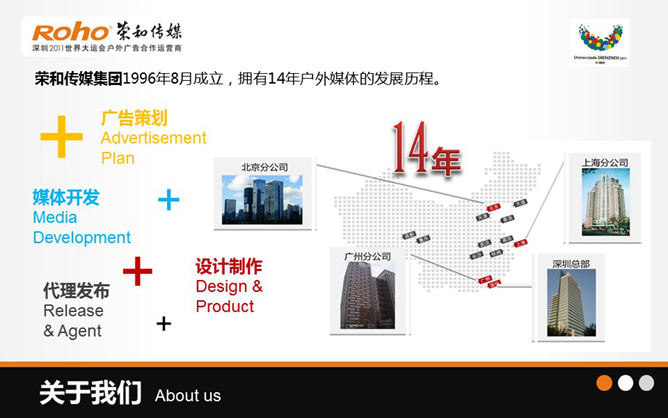 廣告媒體PPT 模板下載 | 天天瘋PPT