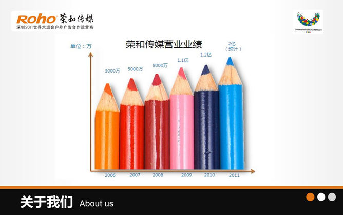 廣告媒體PPT 模板下載 | 天天瘋PPT