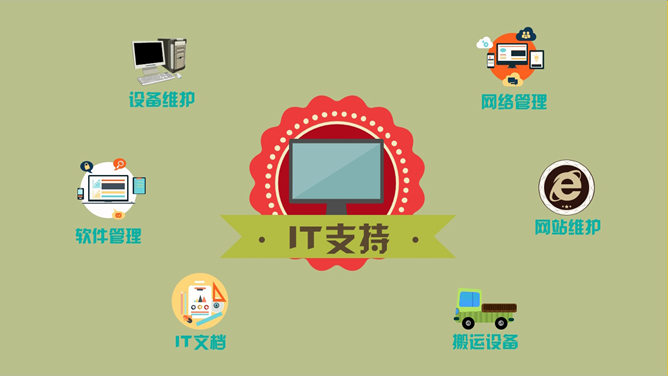 面試求職PPT 免費下載