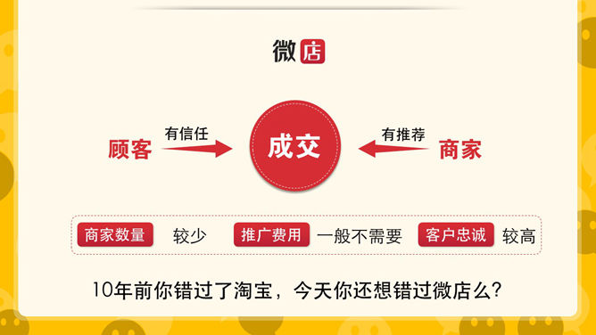 開店計劃PPT 模板下載 | 天天瘋PPT