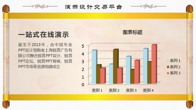 會議圖表PPT 模板下載 | 天天瘋PPT