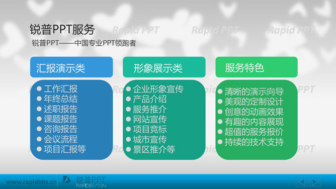 形象介紹PPT 模板下載 | 天天瘋PPT