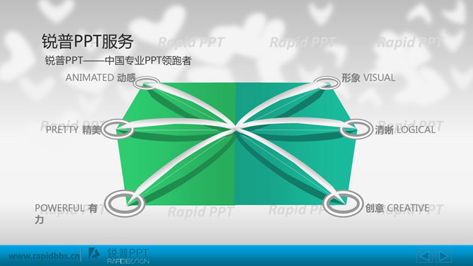 形象介紹PPT 模板下載 | 天天瘋PPT