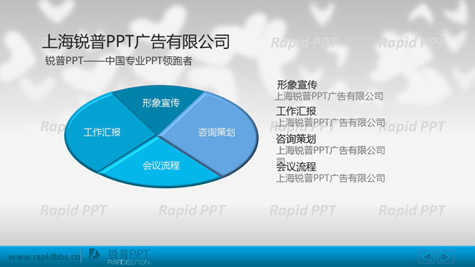 形象介紹PPT 模板下載 | 天天瘋PPT