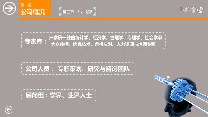 商務介紹PPT 模板下載 | 天天瘋PPT
