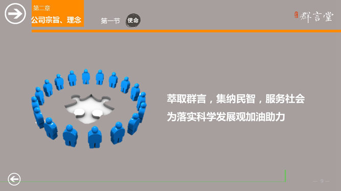 商務介紹PPT 模板下載 | 天天瘋PPT