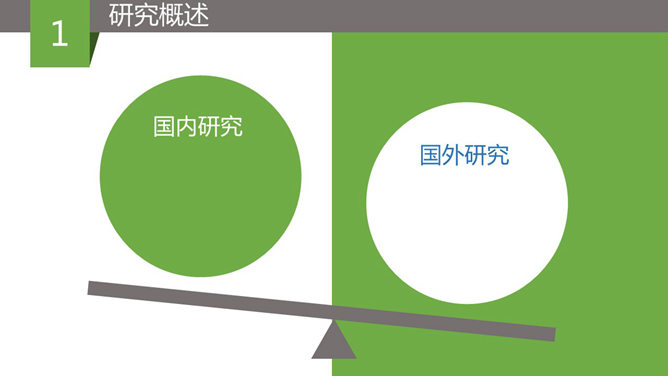 論文演說PPT 模板下載 | 天天瘋PPT
