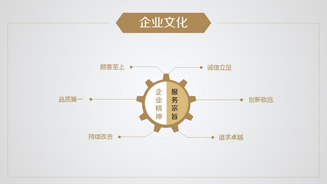 公司營運PPT 模板下載 | 天天瘋PPT