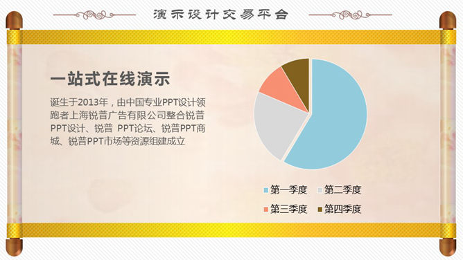 會議圖表PPT 模板下載 | 天天瘋PPT