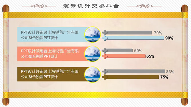 會議圖表PPT 模板下載 | 天天瘋PPT