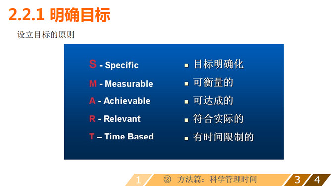 時間安排PPT 模板下載 | 天天瘋PPT