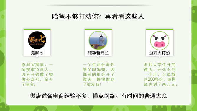 開店計劃PPT 模板下載 | 天天瘋PPT