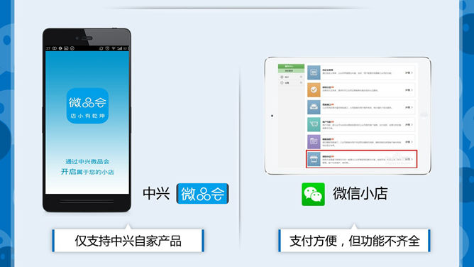 開店計劃PPT 模板下載 | 天天瘋PPT
