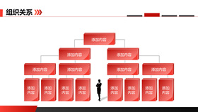 【组织模板】精选18款PPT组织模板下载，组织图范本快速套用