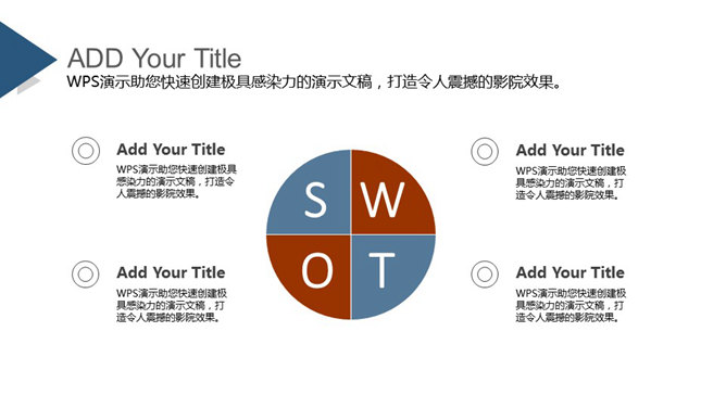 SWOT分析商务PPT模板