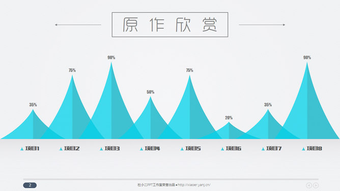 王夫子PPT教程