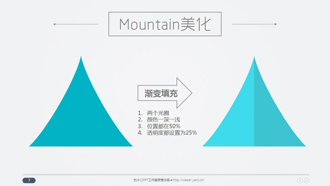 王夫子PPT教程