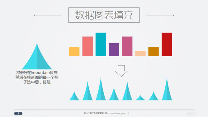 王夫子PPT教程