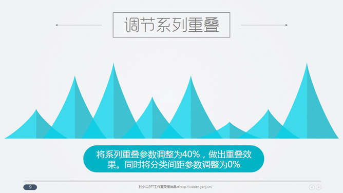 王夫子PPT教程