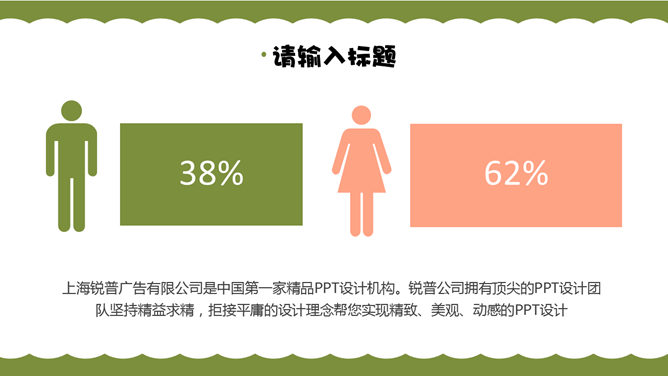 甜品店蛋糕店介紹PPT模板