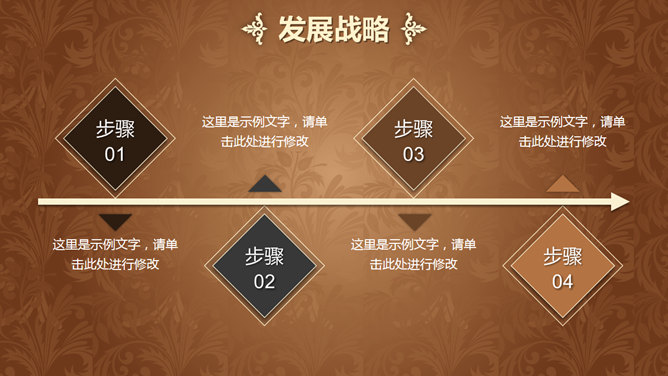 公司年會活動策劃方案PPT模板