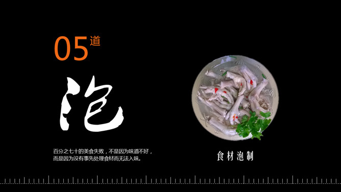 美味雞爪私房菜宣傳PPT模板