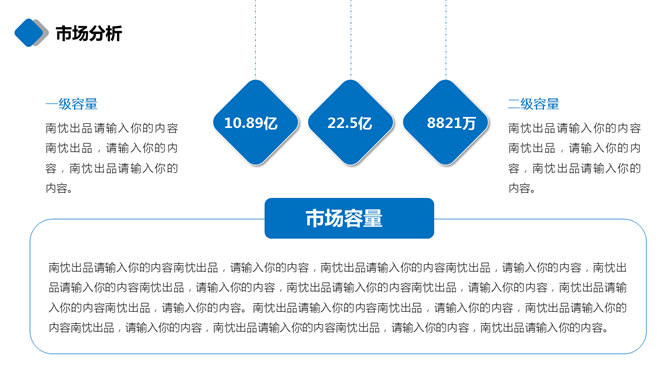 商務大樓項目融資彙報PPT模板