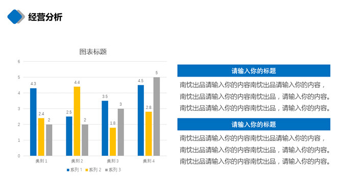 商務大樓項目融資彙報PPT模板