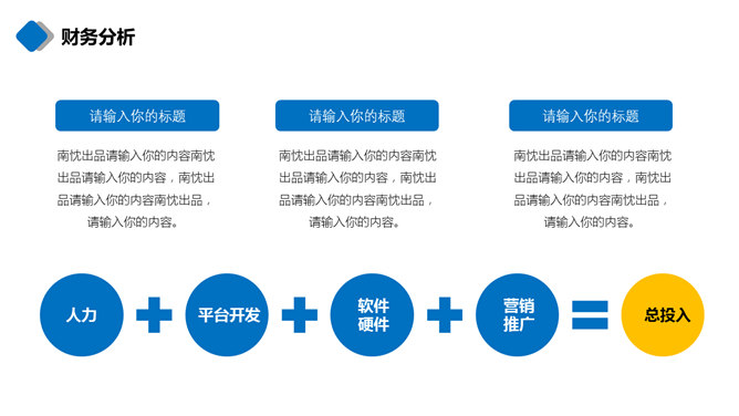 商務大樓項目融資彙報PPT模板