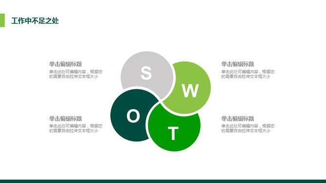 綠色簡潔大方工作彙報PPT模板