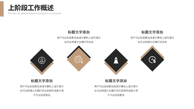 職場檢討PPT 免費下載