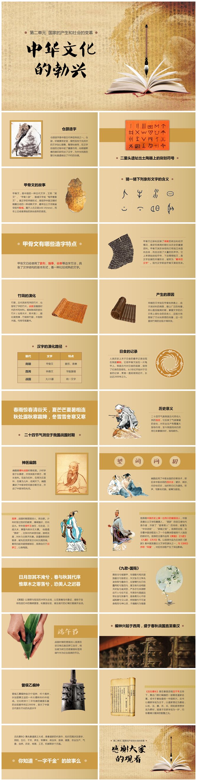 中华文化的勃兴PPT课件