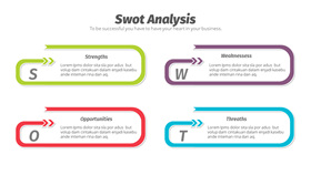 环形箭头SWOT分析PPT素材