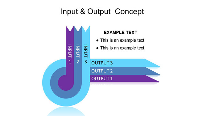 输入输出概念演示PPT图表