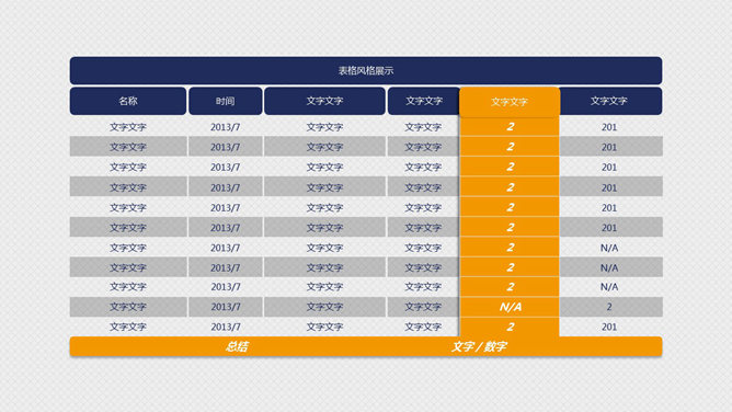 重点项目强调PPT表格模板