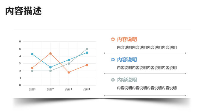 带说明文字的PPT折线图模板