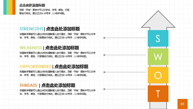 优势劣势机会威胁说明PPT模板