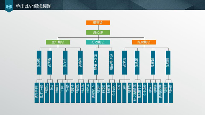 详细的PPT公司组织构架图
