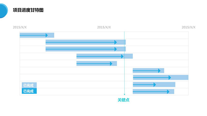 关键时间节点PPT甘特图模板