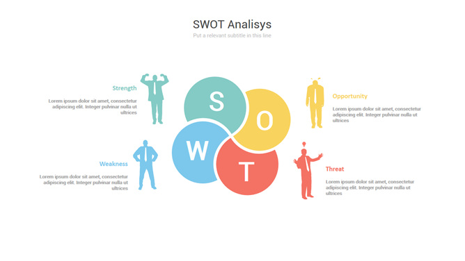 人物剪影SWOT分析PPT模板