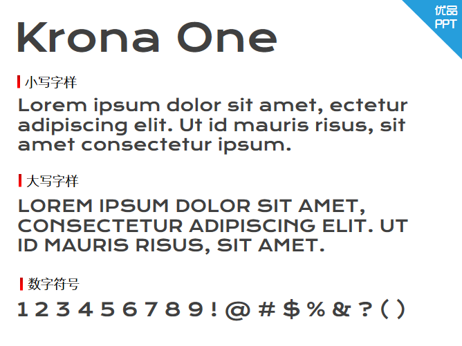 Krona One