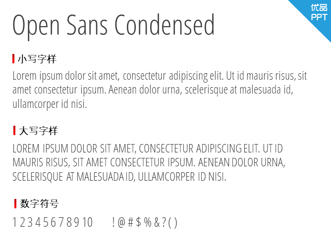 Open Sans Condensed