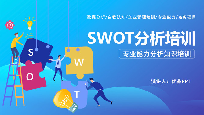 SWOT分析培训课件PPT模板