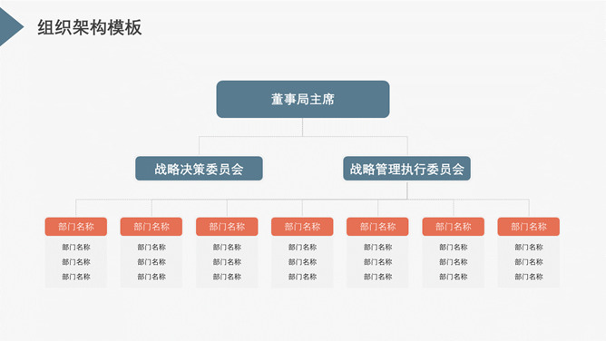 组织结构架构图PPT素材