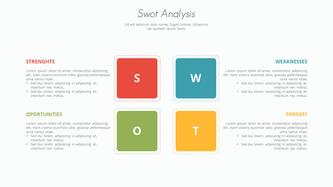 简约SWOT分析PPT素材