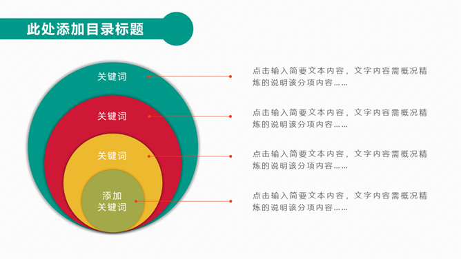 四层圆形包含关系PPT图形