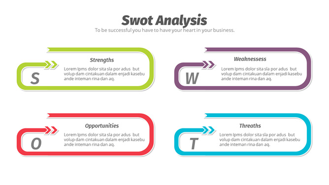 环形箭头SWOT分析PPT素材